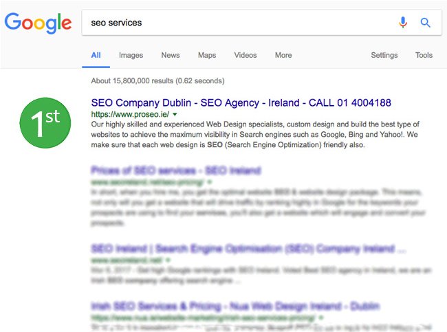 SEO Ireland