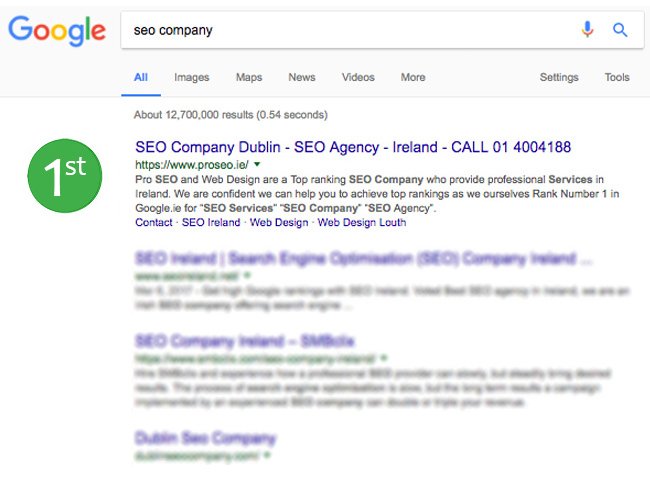 Search Engine Optimisation Ireland